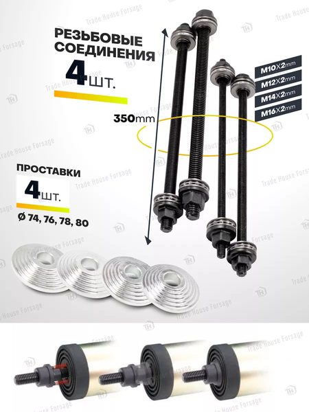 Набор автоинструмента RockForce RF-933T3