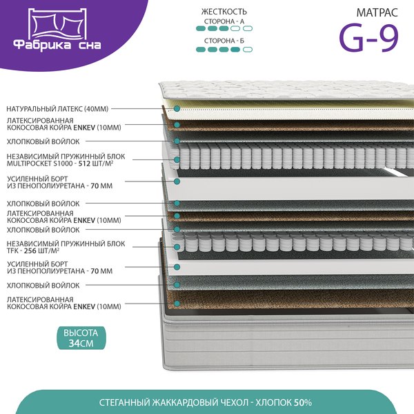 Матрас Фабрика сна Gold G-9 100x190