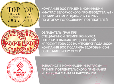 Наматрасник защитный EOS Весна E 100x180