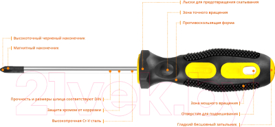 Отвертка Stayer 2510-2-10-z03