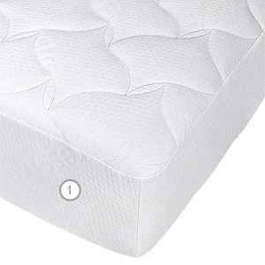 Наматрасник защитный Vegas Protect Stressfree S1 110x200 - фото