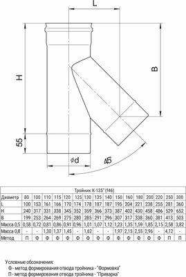 Тройник для дымохода Ferrum 135° 430/0.8мм Ф120 / f4619