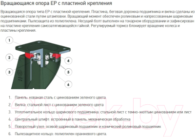 Опора колесная для тележки складской Tellure Rota 646656
