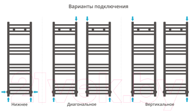 Полотенцесушитель водяной Сунержа Модус 100x40 / 00-0250-1040