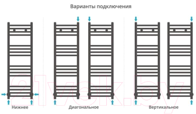 Полотенцесушитель водяной Сунержа Модус 100x50 / 12-0250-1050