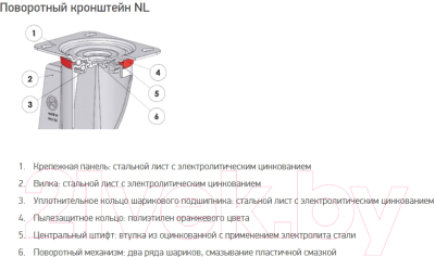 Опора колесная для тележки складской Tellure Rota 535101