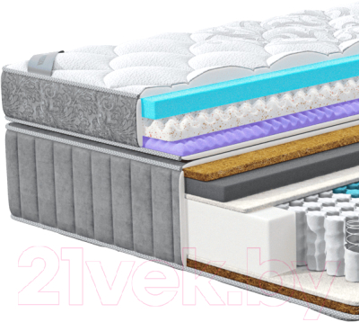 Матрас Natura Vera Impression Mix Top 80x190 - фото