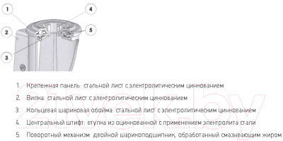 Опора колесная для тележки складской Tellure Rota 687703
