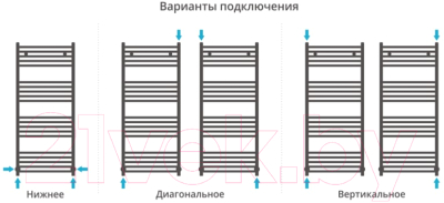 Полотенцесушитель водяной Сунержа Модус 120x50 / 00-0250-1250