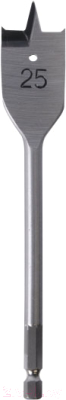 Сверло Sturm! 1055-07-25 - фото