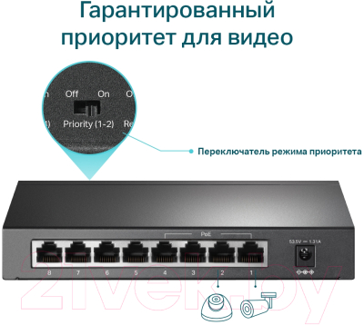 Коммутатор TP-Link TL-SF1008P v7