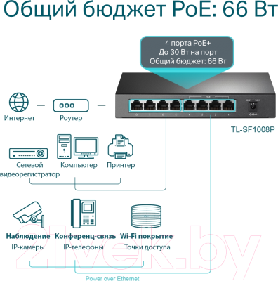 Коммутатор TP-Link TL-SF1008P v7