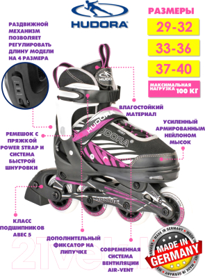 Роликовые коньки Hudora Inline Skates Mia / 28136