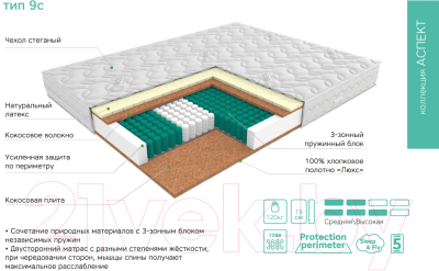 Детский матрас EOS Аспект 9c 70x160