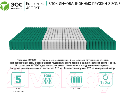 Детский матрас EOS Аспект 9c 70x160