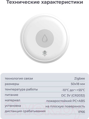 Датчик протечки SLS Zigbee / SLS-SLI-01ZBWH