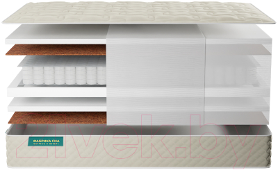 Матрас Фабрика сна Топ-10 100x190