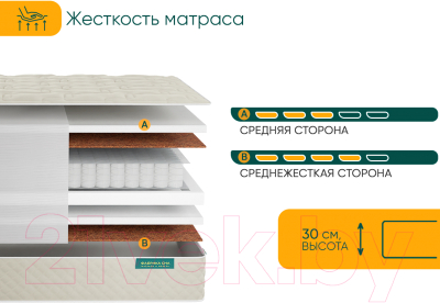 Матрас Фабрика сна Топ-10 100x190