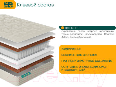 Матрас Фабрика сна Топ-10 100x190