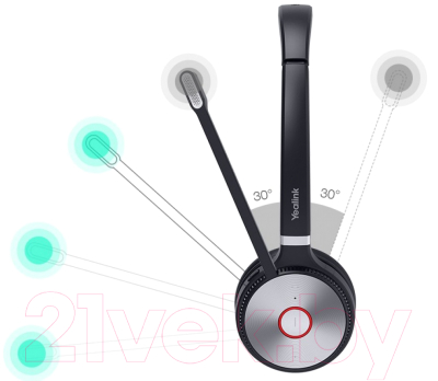 Односторонняя гарнитура Yealink WH62 Mono UC
