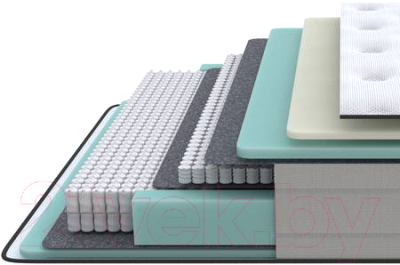 Матрас Proson Elysium Soft 160x200 - фото