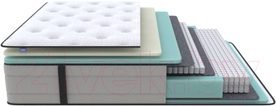 Матрас Proson Elysium Soft 160x200