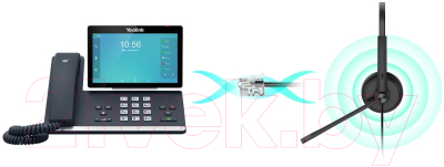 Наушники-гарнитура Yealink Dual YHS34