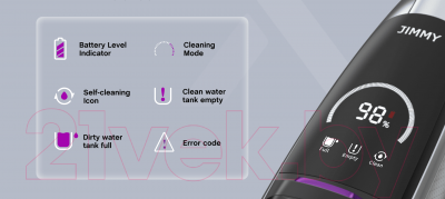 Вертикальный пылесос Jimmy HW8 Pro