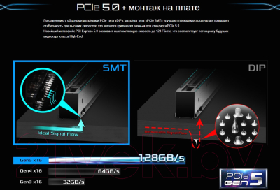 Материнская плата AsRock H670 PG Riptide