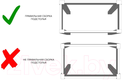 Обеденный стол Senira Р-02.06-02 (белый матовый/белый)