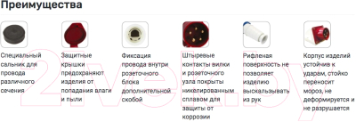 Розетка силовая EKF PROxima ps-2342-63-380