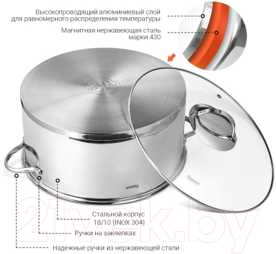 Мантоварка Fissman Barakat 5109
