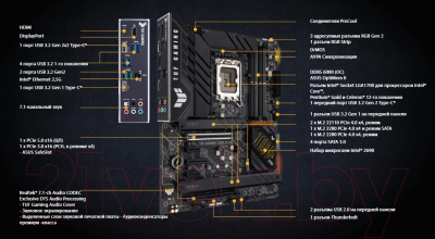 Материнская плата Asus TUF Gaming Z690-Plus