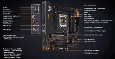 Материнская плата Asus TUF Gaming B660M-Plus WiFi