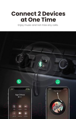 Кабель/переходник Ugreen CM309 / 70601