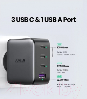 Зарядное устройство сетевое Ugreen CD226 / 40747