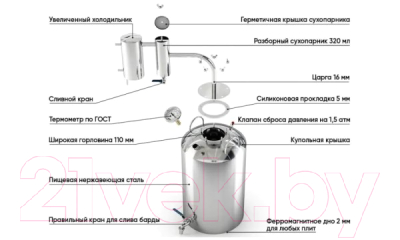 Дистиллятор бытовой Helicon Славянка Премиум 2020 