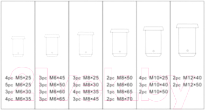 Набор стопорных пальцев Forsage F-825
