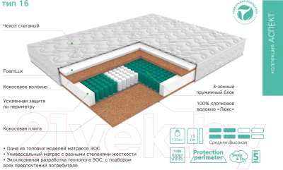 Матрас EOS Аспект 16 100x180