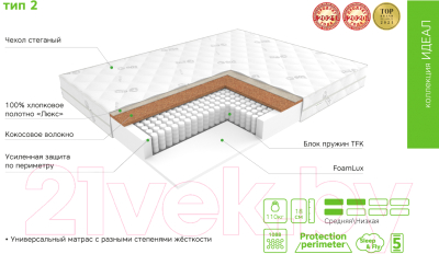 Матрас EOS Идеал 2 100x180