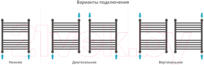 Полотенцесушитель водяной Сунержа Флюид+ 60x50 / 00-0222-6050