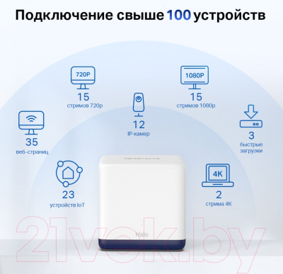 Комплект беспроводных маршрутизаторов Mercusys Halo H50G
