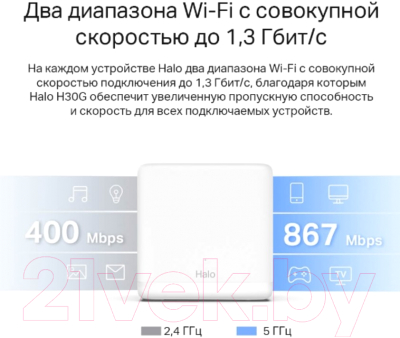 Комплект беспроводных маршрутизаторов Mercusys Halo H30G