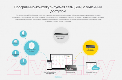 Коммутатор TP-Link TL-SG2210P v5.0