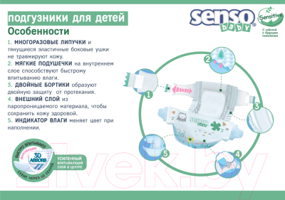 Подгузники-трусики детские Senso Baby Simple Junior 5 XL