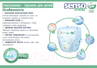 Подгузники-трусики детские Senso Baby Simple Junior 5 XL