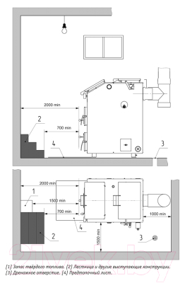 Твердотопливный котел Теплодар Куппер Эксперт-30 (2.0)