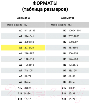 Бумага копировальная Brauberg Art А3 / 113855