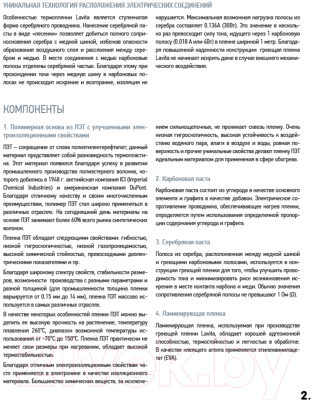 Теплый пол электрический Lavita LH-305 1.0м2