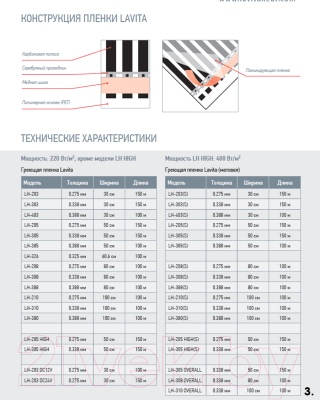Теплый пол электрический Lavita LH-305 1.0м2